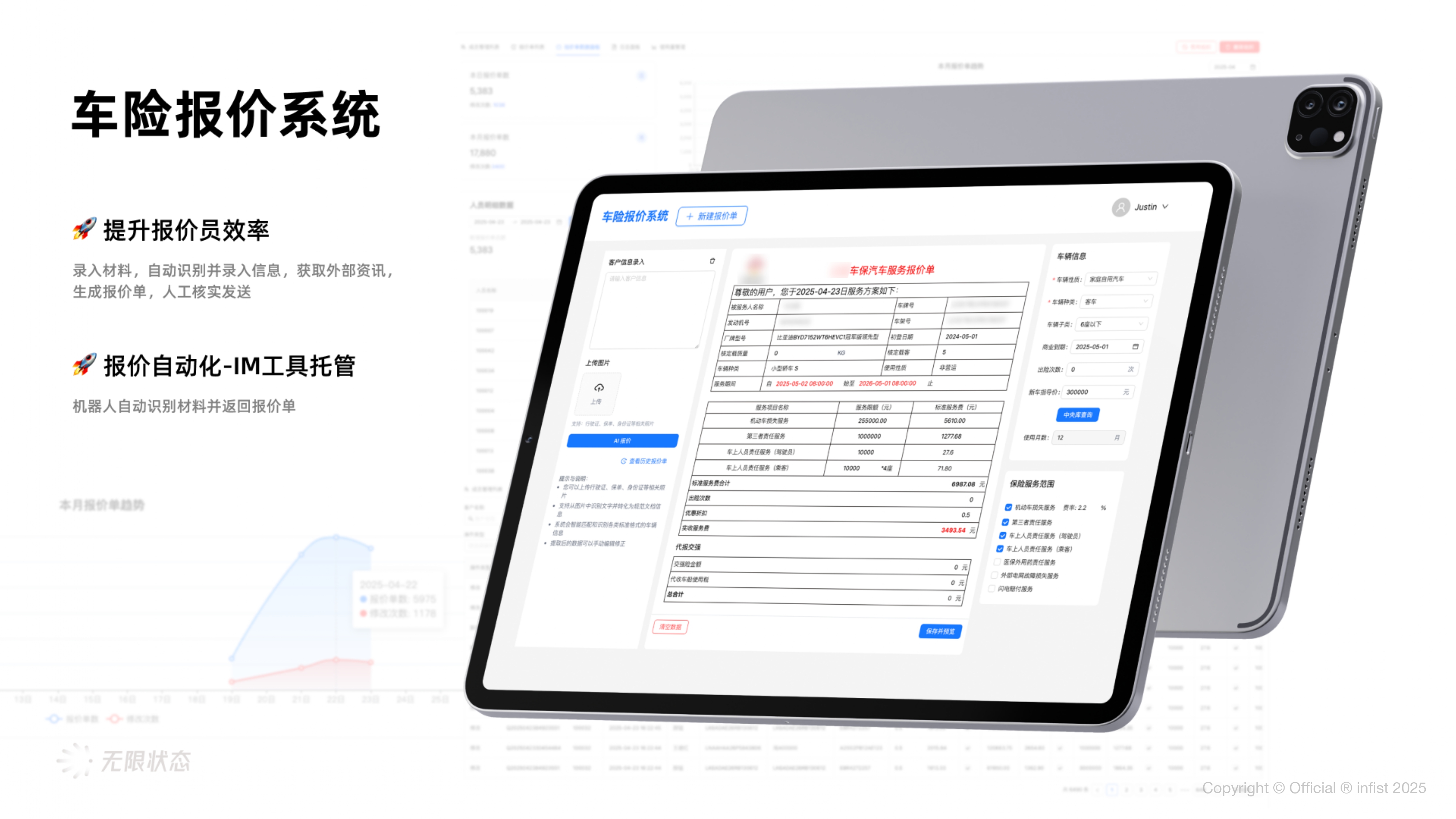 Car Insurance Quote System