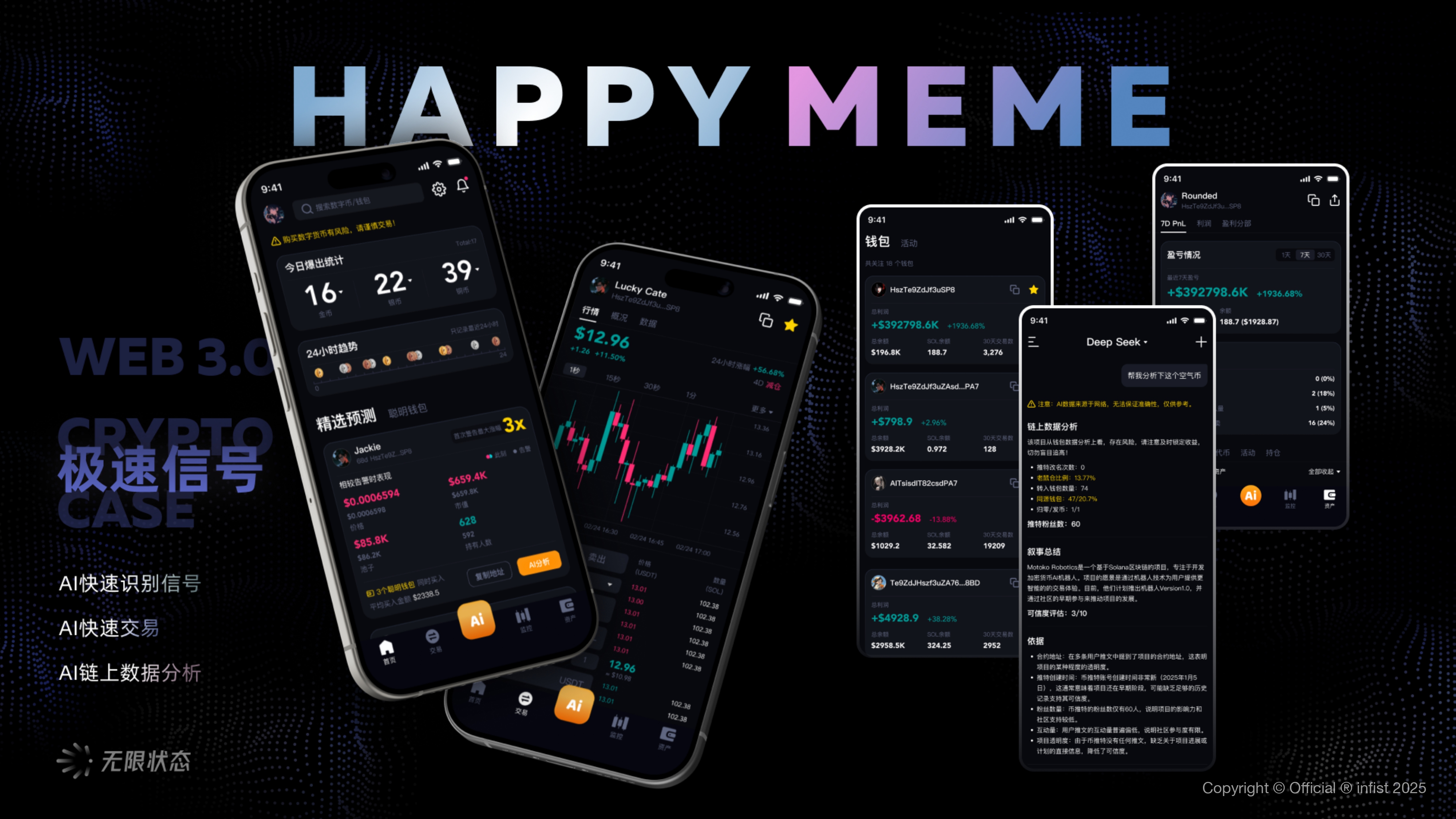 Happy Meme — Web3 Signal