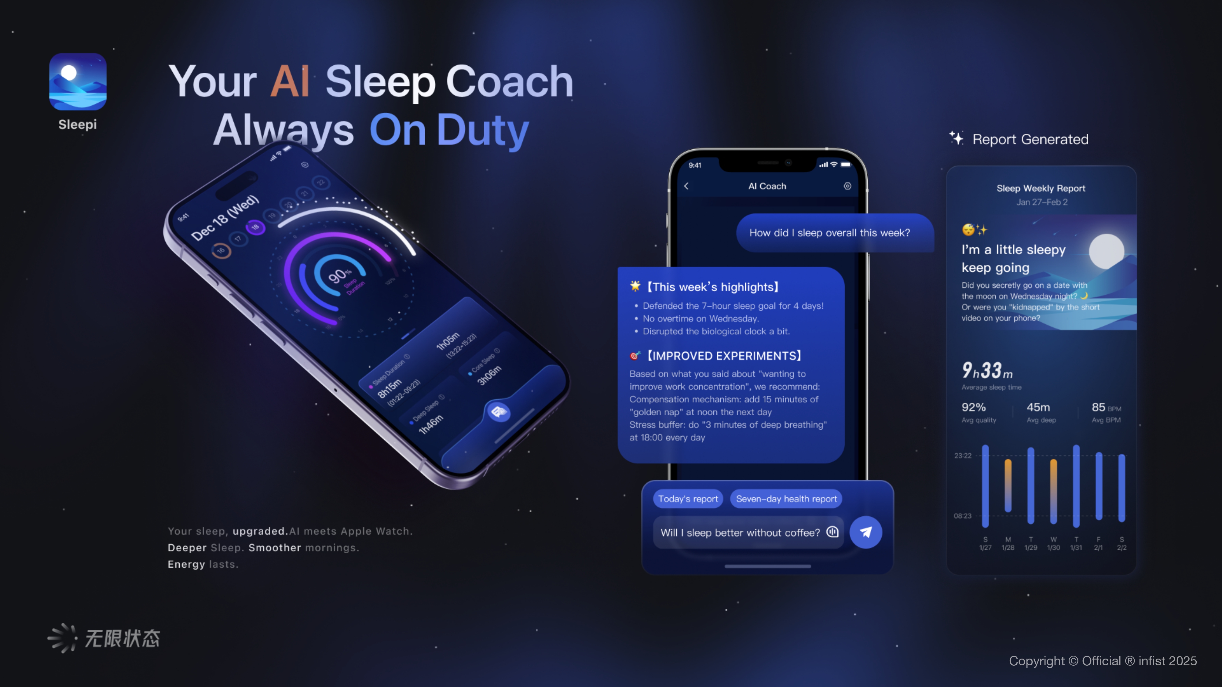 Sleepi — AI Sleep Coach