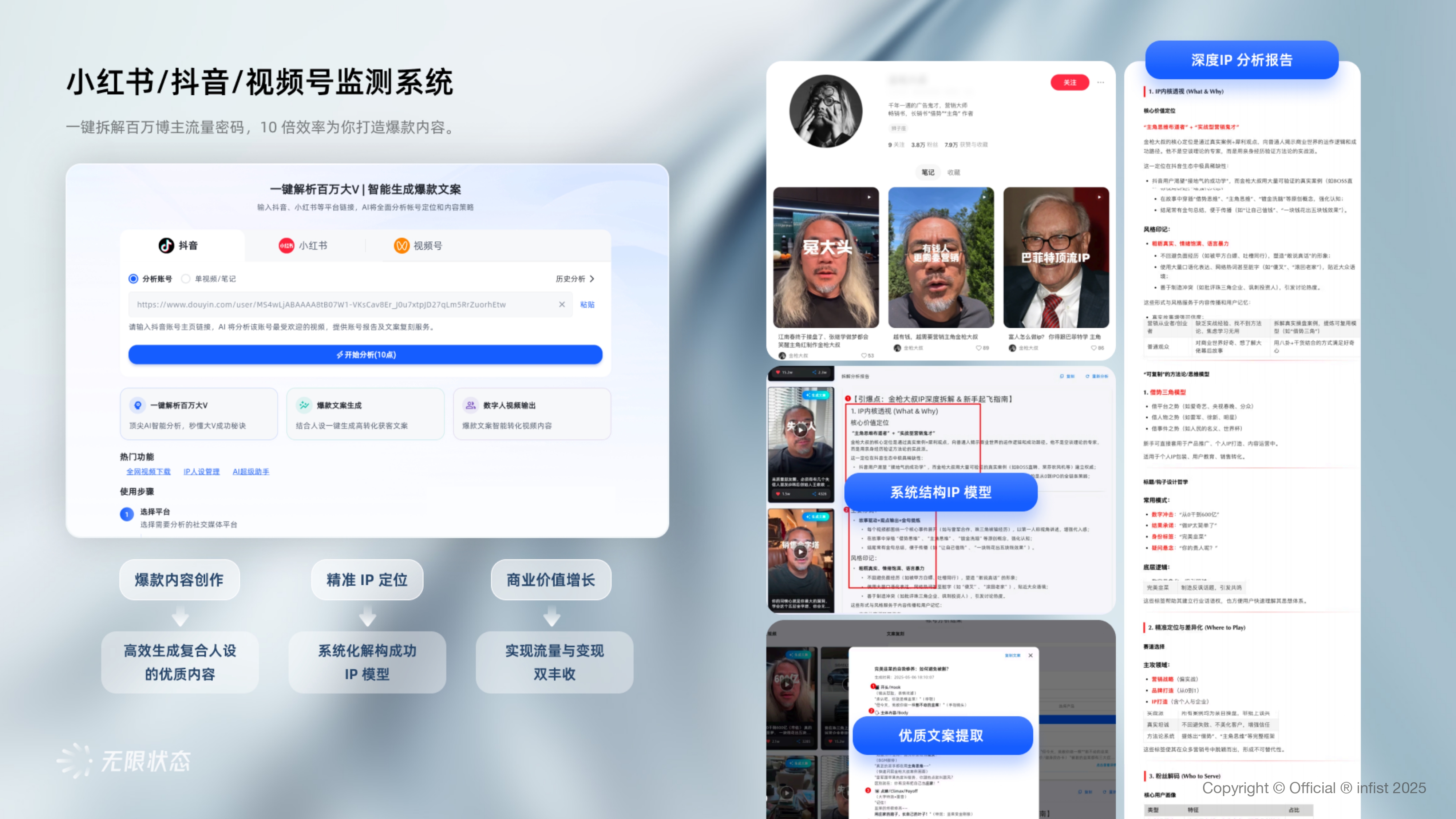 Social Media Monitoring System